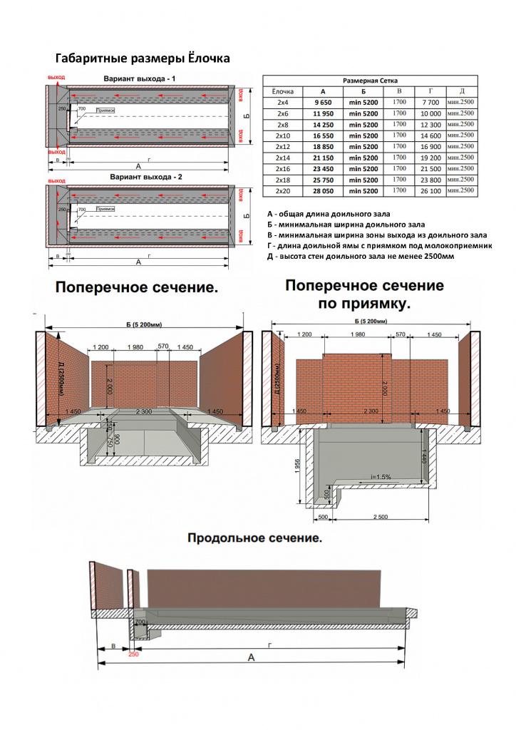 Габаритные размеры Елочка.jpg